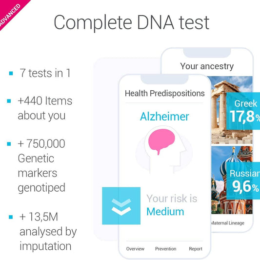 Advanced Dna Kit